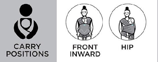 the features of the Moby Wrap the features of the Moby Wrap